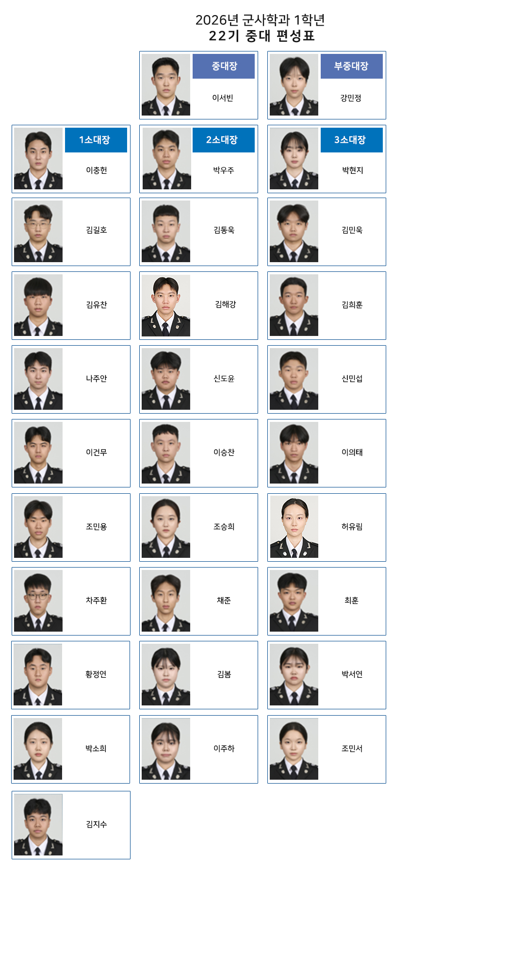 1학년