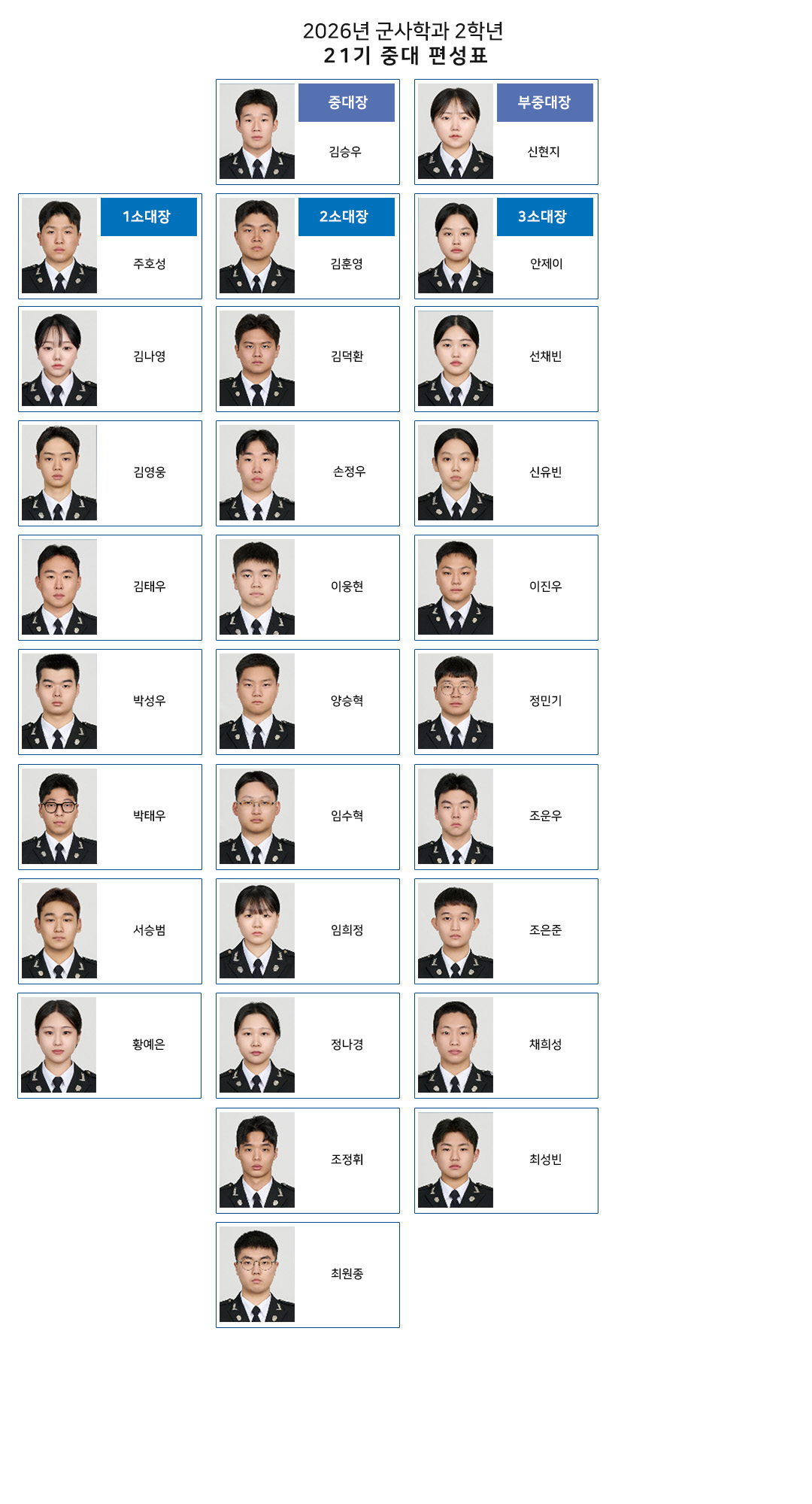 2학년