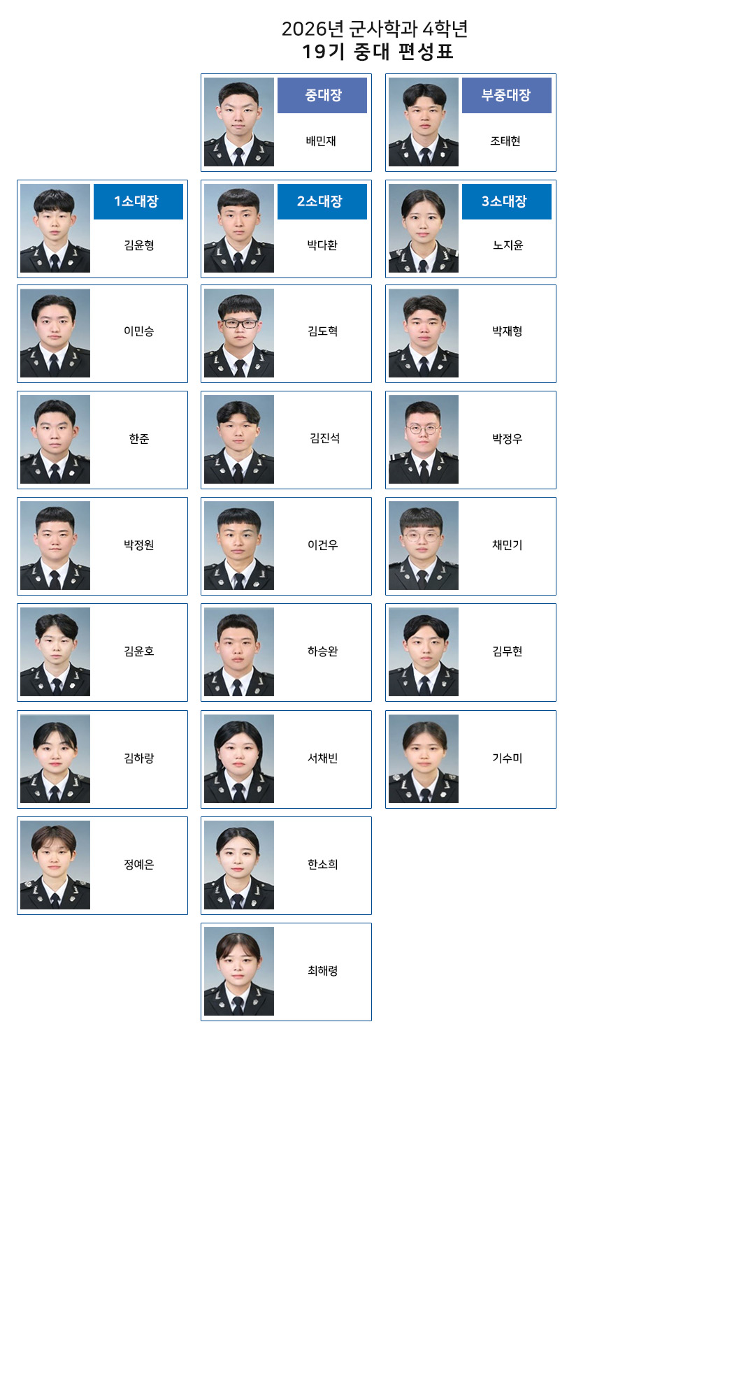 4학년