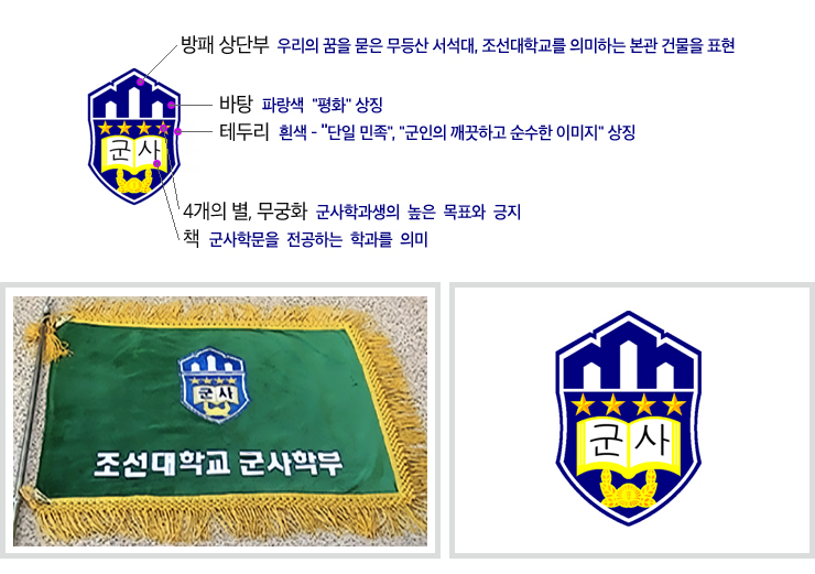 학과상징